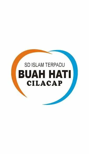 SD IT Buah Hati Cilacap